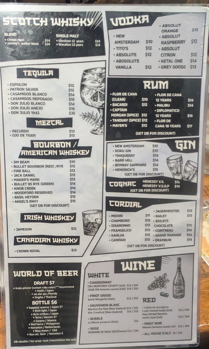 KUBO Asian fusion and bar -Ft. lauderdale Menu - Image 2